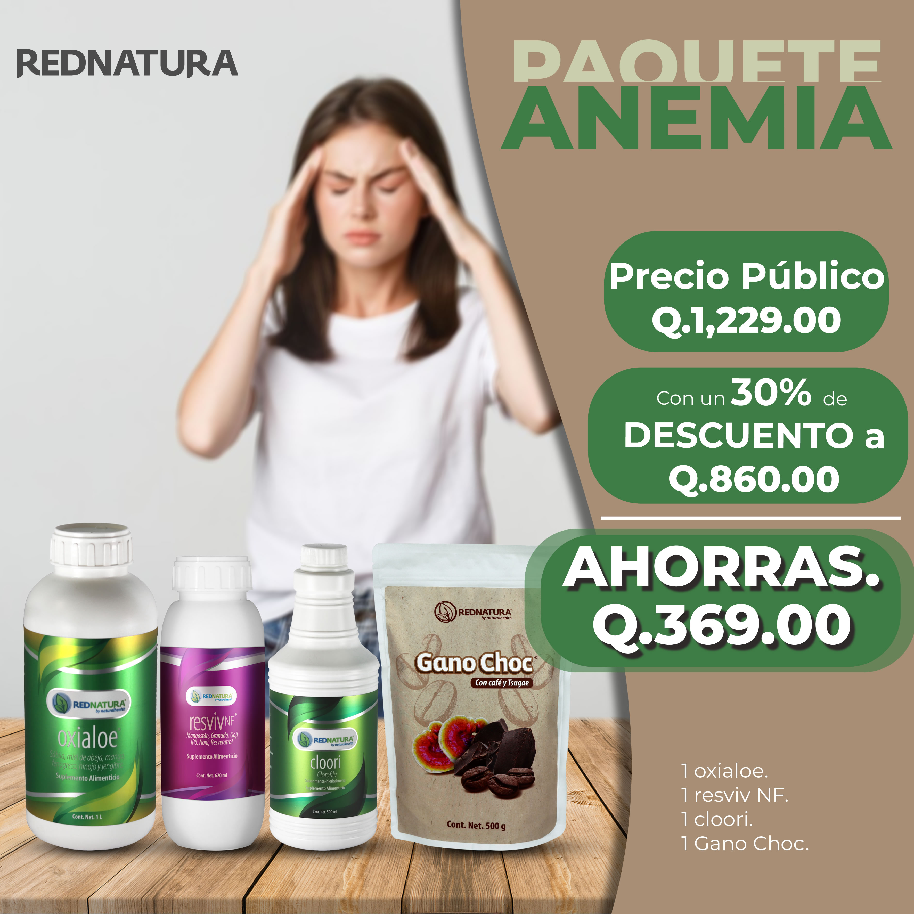 Anemia